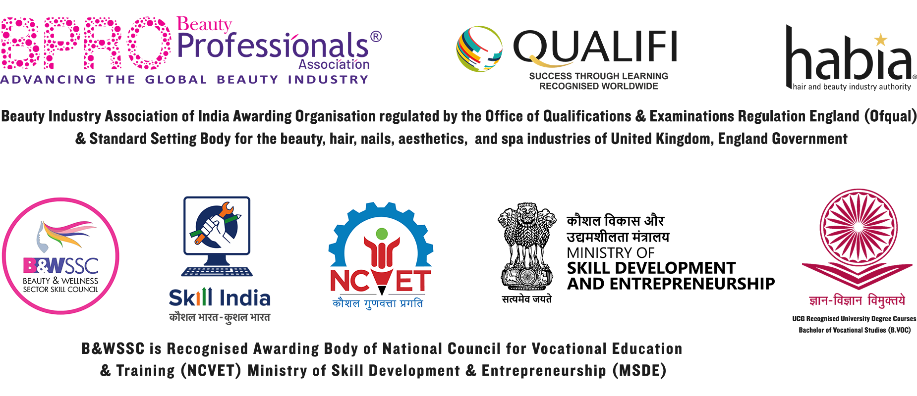 Certified Makeup & Beauty Academy in India